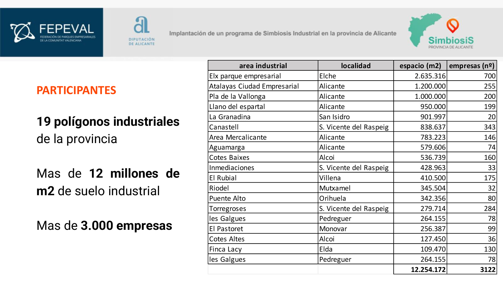 presentacion de resultados (1)-5 copia