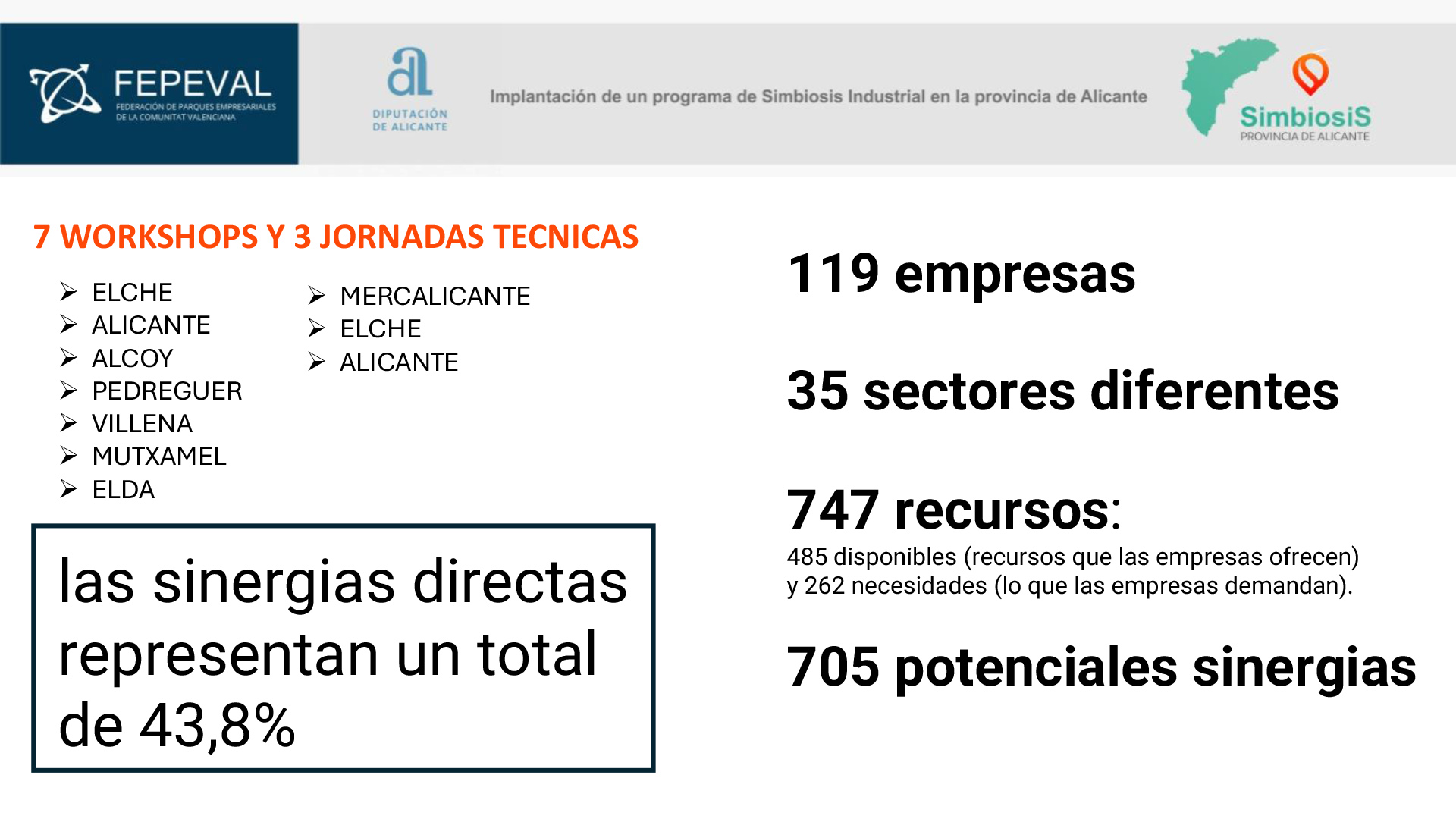 presentacion de resultados (1)-7 copia
