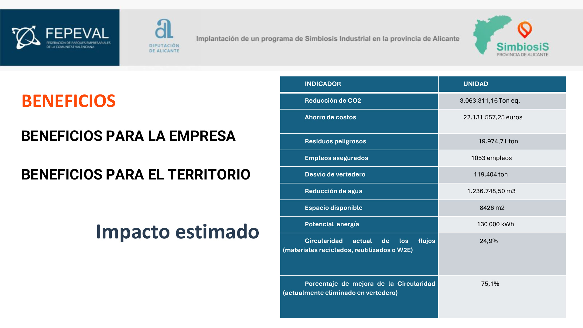 presentacion de resultados (1)-9 copia